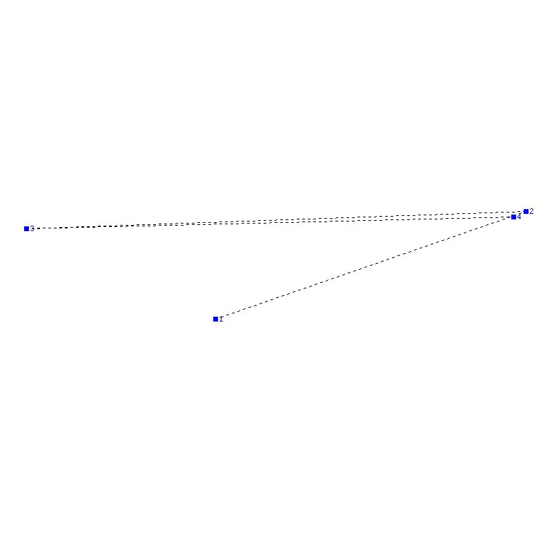 Flugauswertung